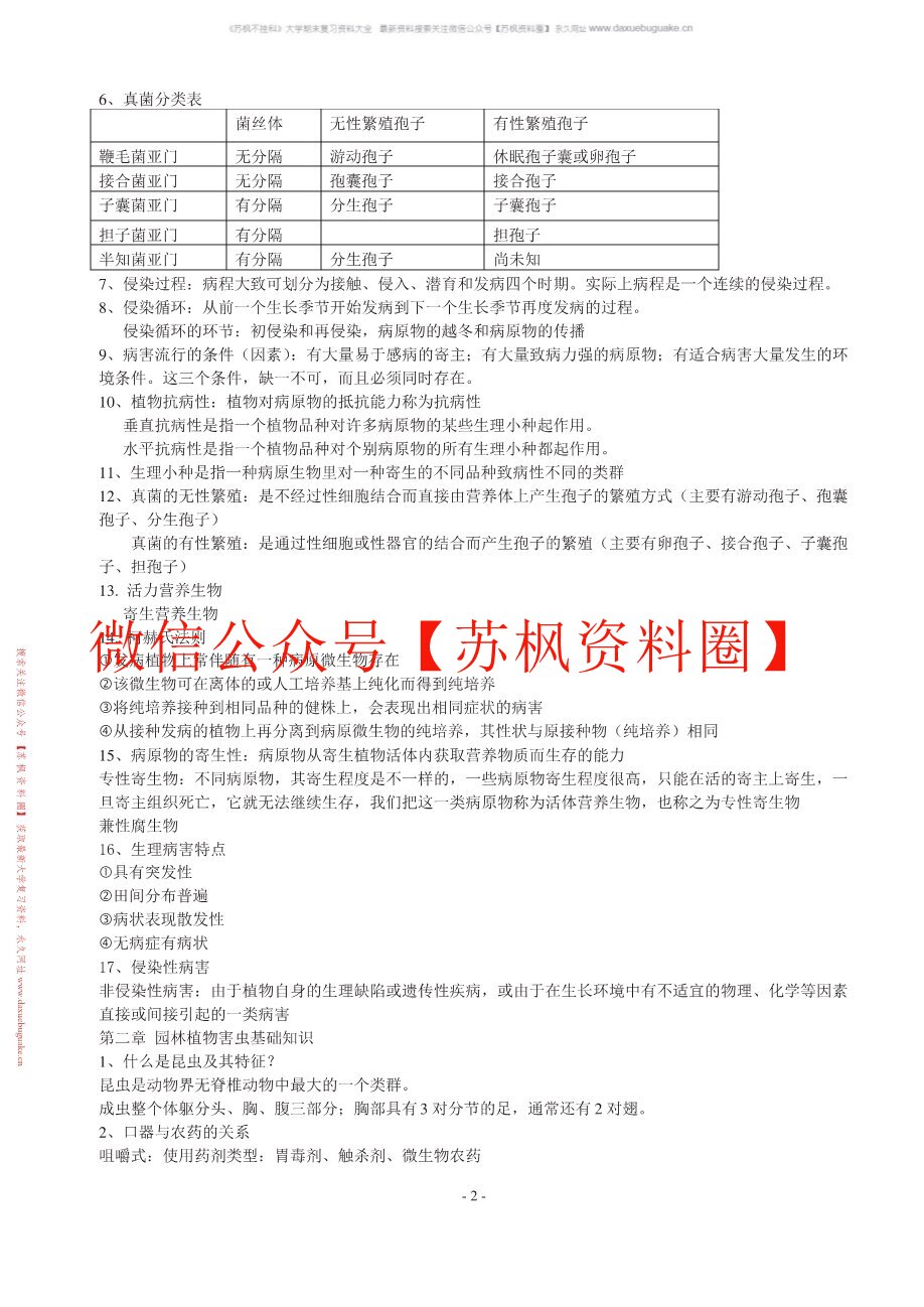 园林植物学